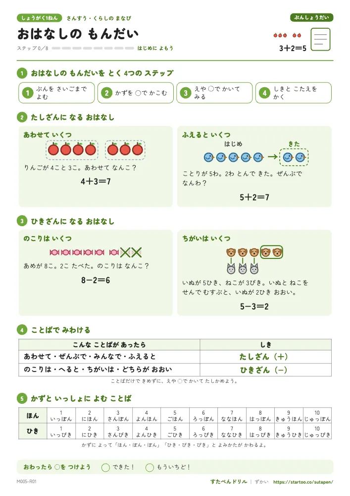 小1算数 文章題 図解「おはなしの もんだい」