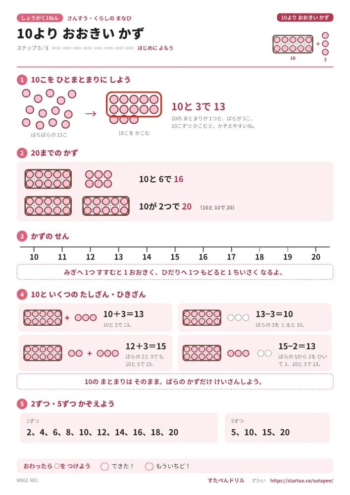 図解でわかる 10より おおきい かず