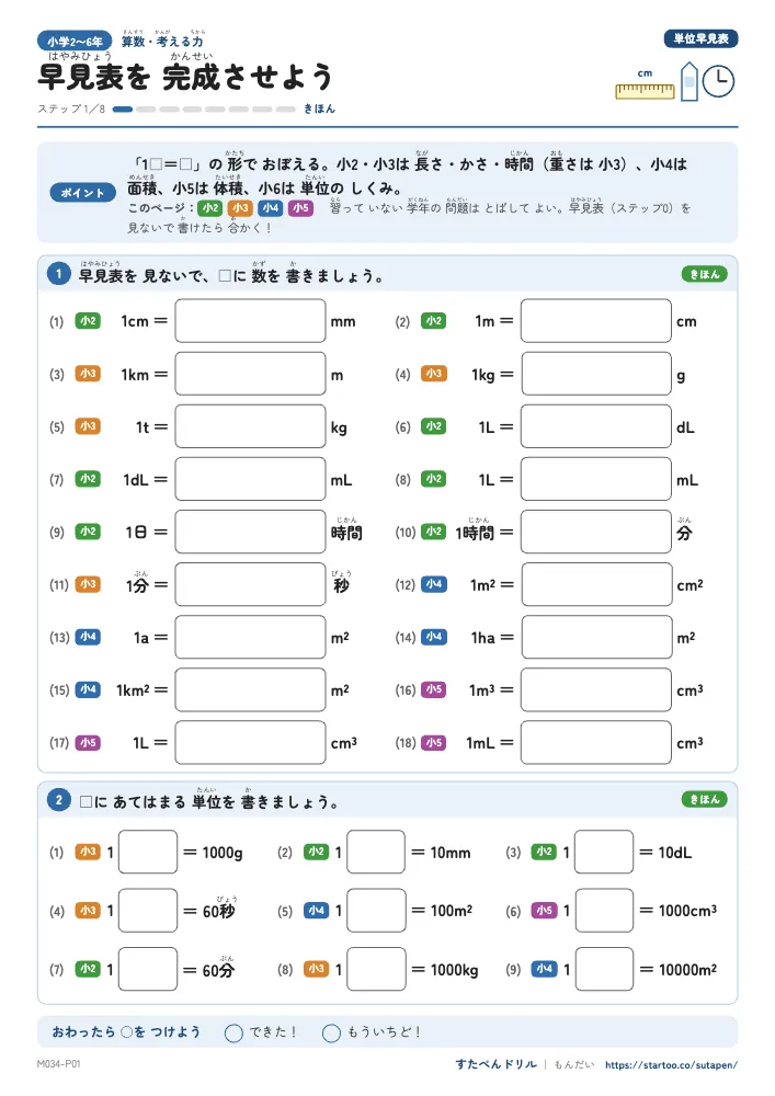 単位の早見表 きほん 早見表・長さ・重さ・かさ・時間（3枚）