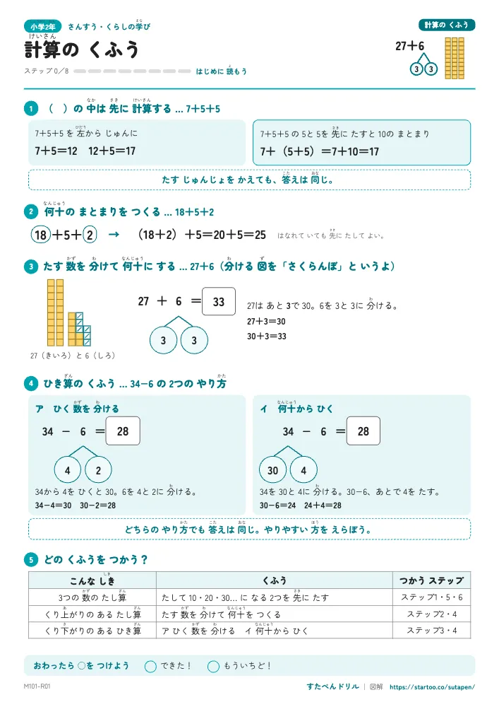 小2算数 計算のくふう 図解「計算の くふう」