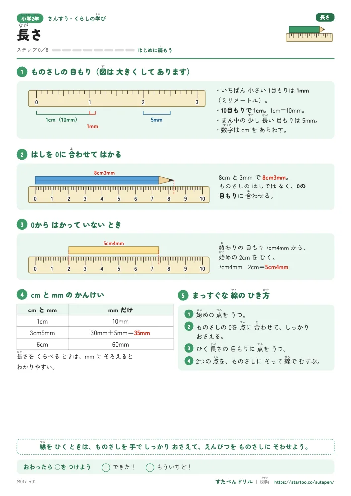 小2算数 長さ 図解