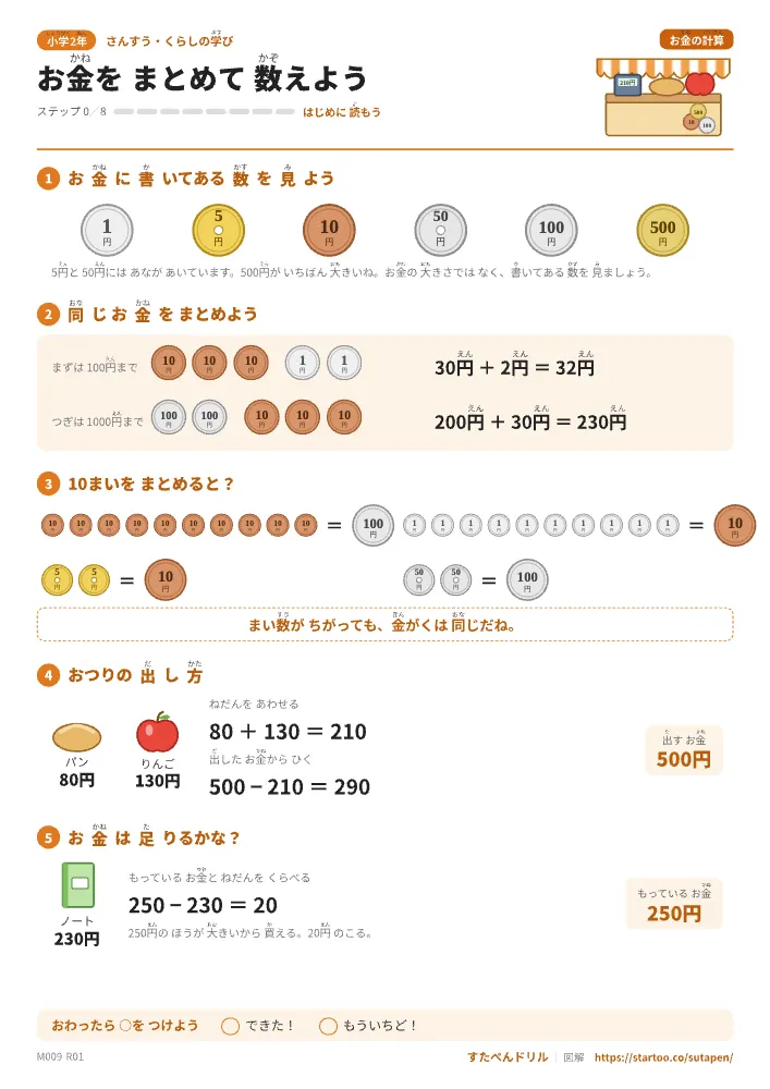 図解でわかる お金をまとめて数えよう