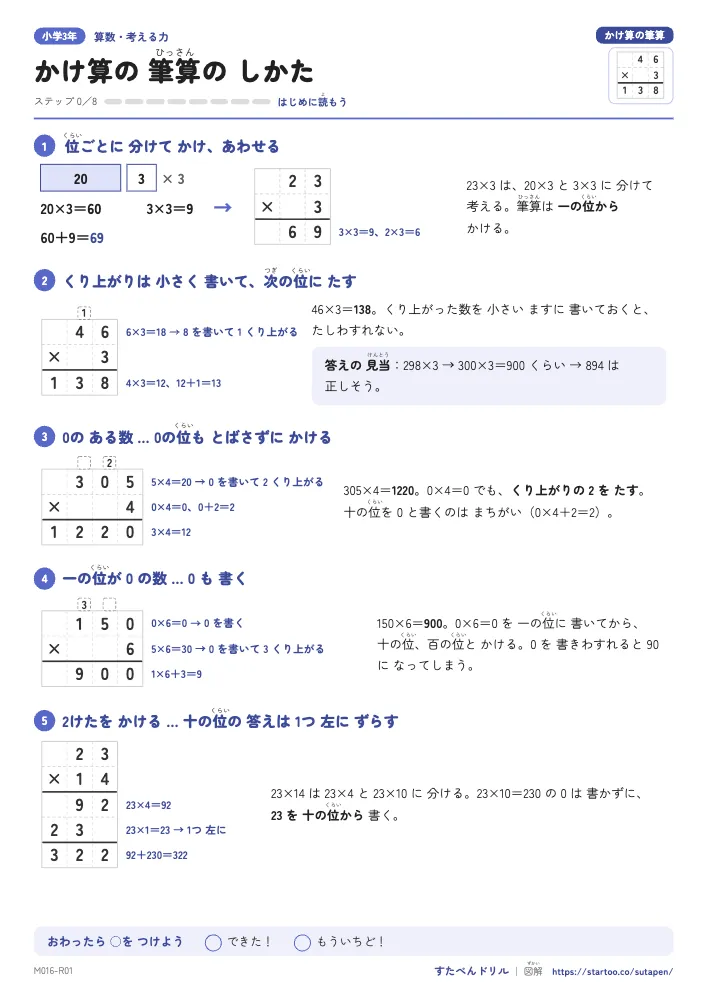 かけ算の筆算 図解でわかる かけ算の筆算