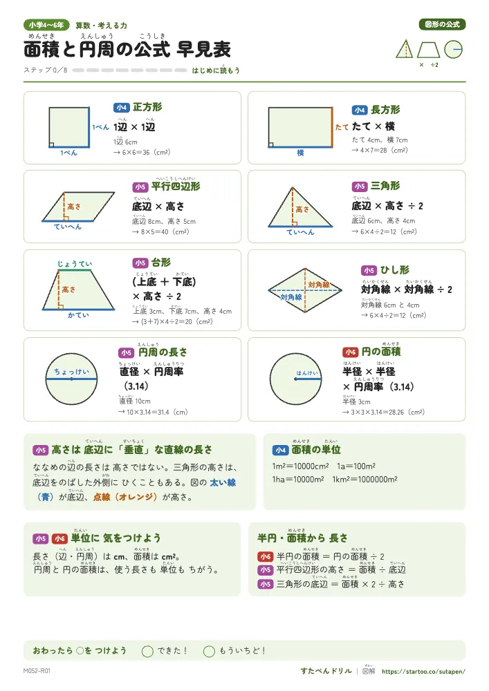 図形の公式 図解でわかる 面積と円周の公式