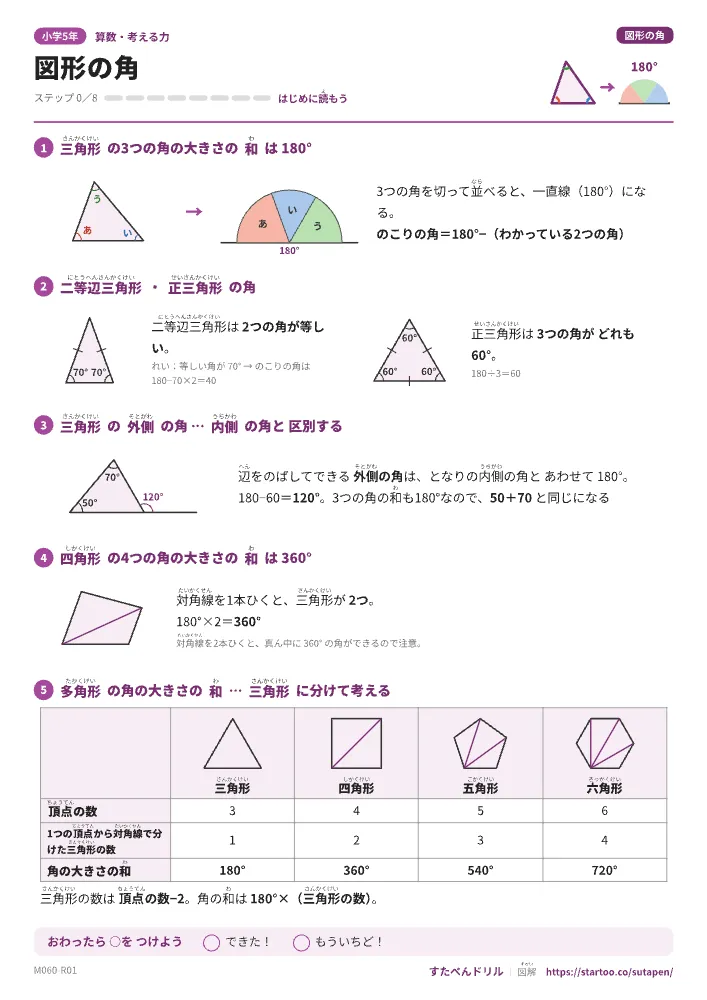 図解でわかる 図形の角