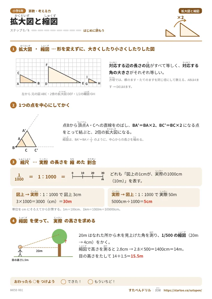 図解でわかる 拡大図と縮図
