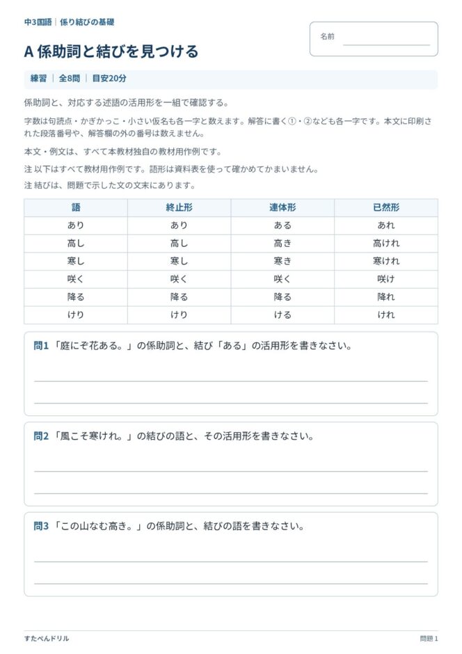 中3国語「係り結びの基礎」の問題プリント｜セットA 係助詞と結びを見つける問題と活用形の資料表