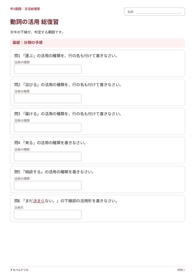 中3国語「動詞の活用 総復習」の問題プリント｜基礎・標準・応用・確認テストの全32問