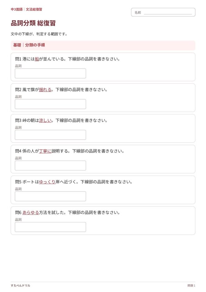 中3国語「品詞分類 総復習」の問題プリント｜基礎・標準・応用・確認テストの全32問