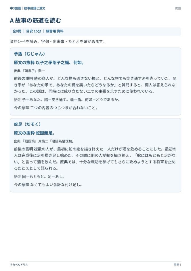 中3国語「故事成語と漢文」の問題プリント|セットAの資料「矛盾」「蛇足」の原文の抜粋と語注