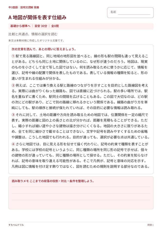 中3国語「説明文読解 発展」の問題プリント|セットA「地図が関係を表す仕組み」比較と情報の選択を読む問題